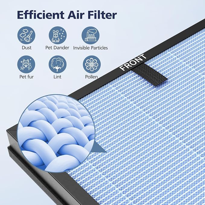 4-Pack HAP603 Replacement Filter Compatible - Image 5