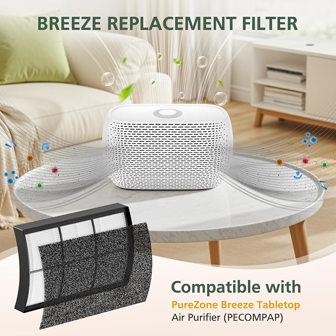 2 Pack Breeze Tabletop Replacement Filter Compatible - Image 2