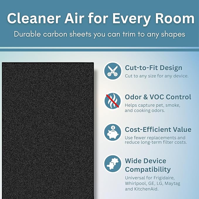 Activated Carbon Microwave Charcoal Filters - Image 3