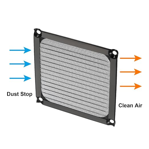 PATIKIL 90mm Fan Filter Grills - Image 5