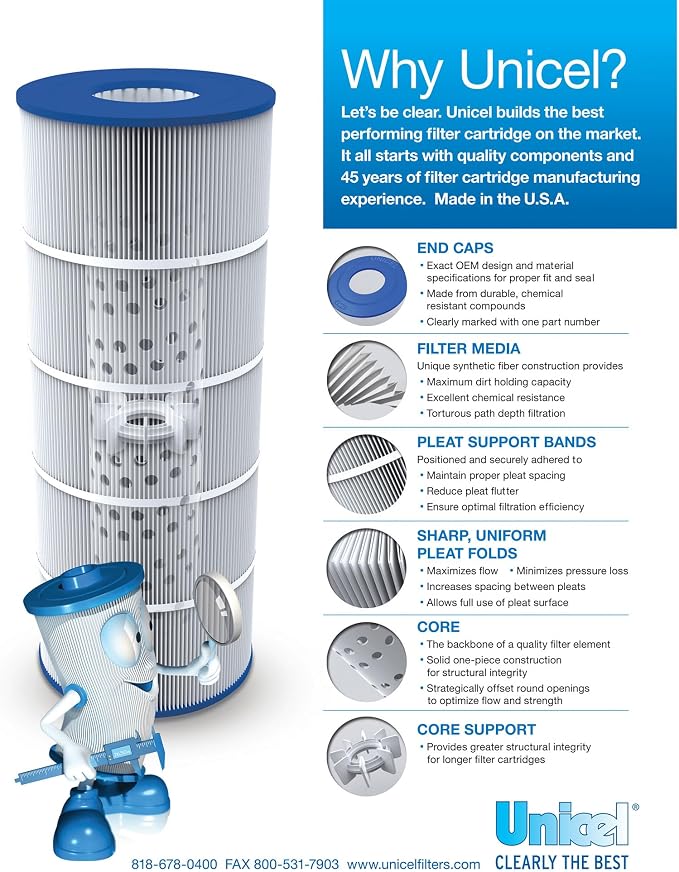 Unicel 5CH-352 35 Square Foot Media Replacement Hot Tub Spa Filter Cartridge - Image 5