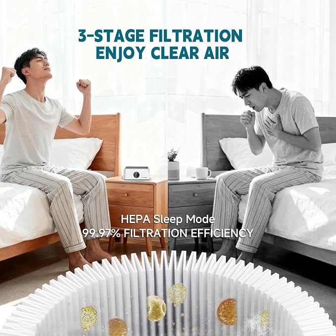 Home HEPA Air Purifier 3 Speed Control, 2/4/8H Timer, Filter Indicator - Image 4