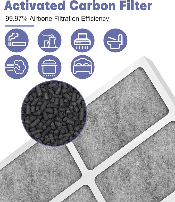 4 Pack FAPF01 FAPF02 Replacement Filter Compatible - Image 6