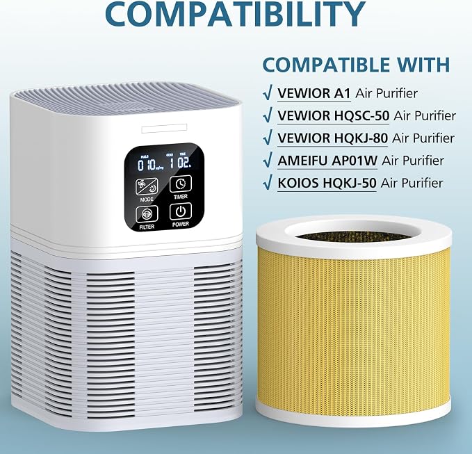 2 Pack A1 Pet Replacement Filter Compatible - Image 2