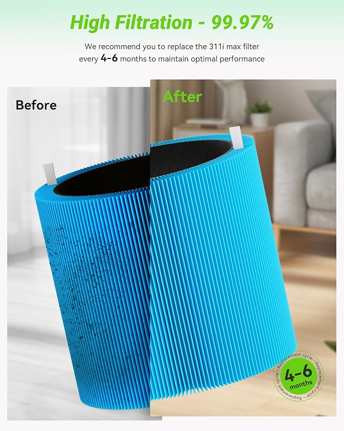 2 Pack Blue Pure 311i Max AllergenBlock Filter Compatible - Image 2