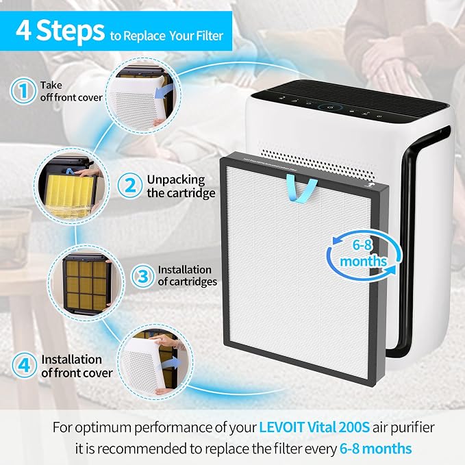 Vital 200S Air Purifier Filter 2 Pack - Image 7