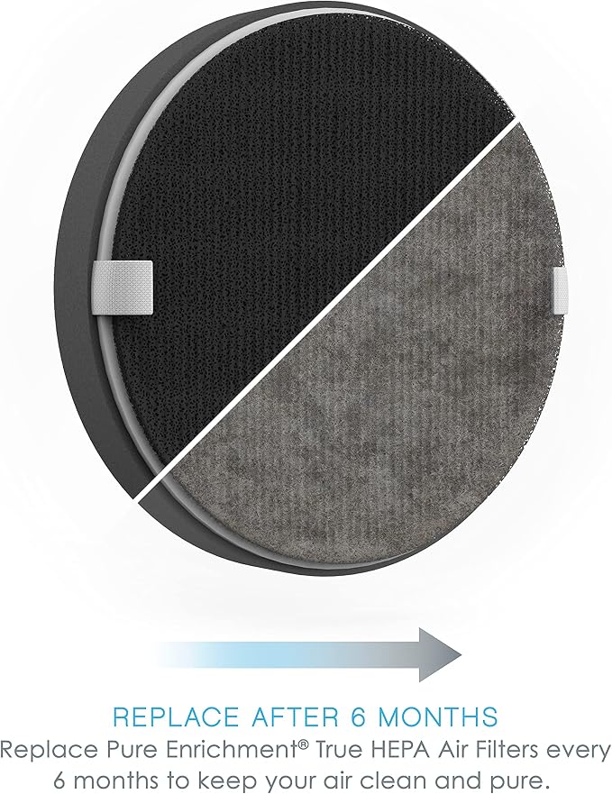 Pure Enrichment® Genuine 2-in-1 True HEPA Replacement Filter - Image 4