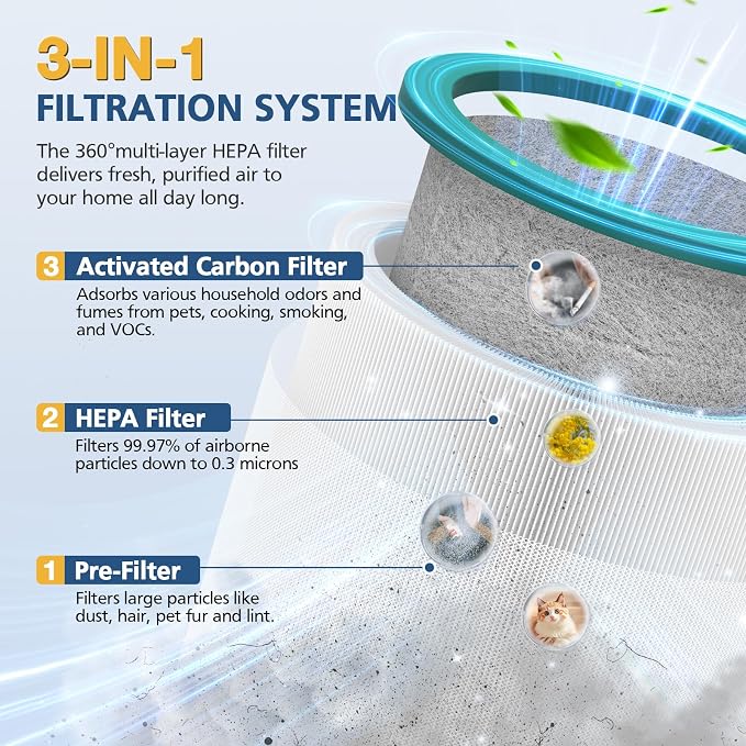 TP01 Replacement Filter Compatible - Image 2
