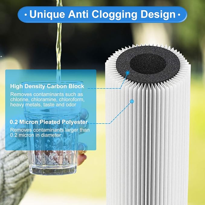 5 Micron 4.5" x 10" Pleated High-density Carbon Block Water Filter Cartridge - Image 4