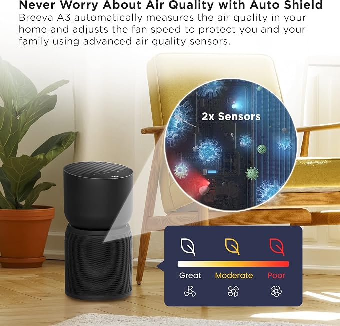 TCL Breeva A3 Smart Air Purifier - Image 5