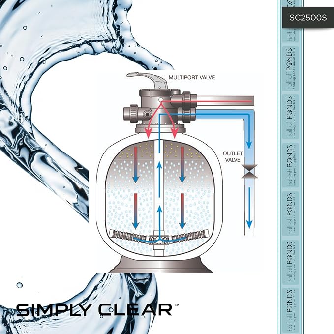 HALF OFF PONDS Simply Clear Koi Pond Filter System - Image 8