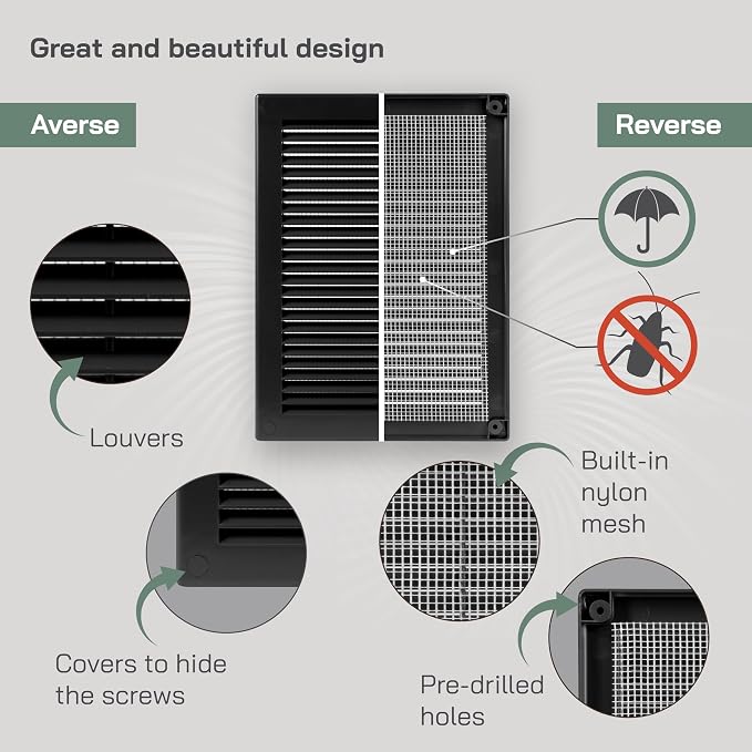 Vent Systems 5.5" x 8" Inch - Image 3