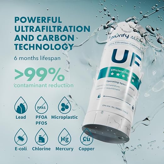 2-Pack Replacement UF+ Carbon Filters - Image 2