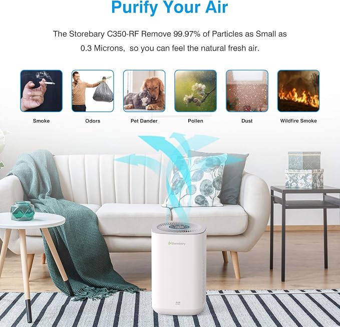 Air Purifier Replacement, C350-RF True HEPA High-Efficiency Activated Carbon - Image 2