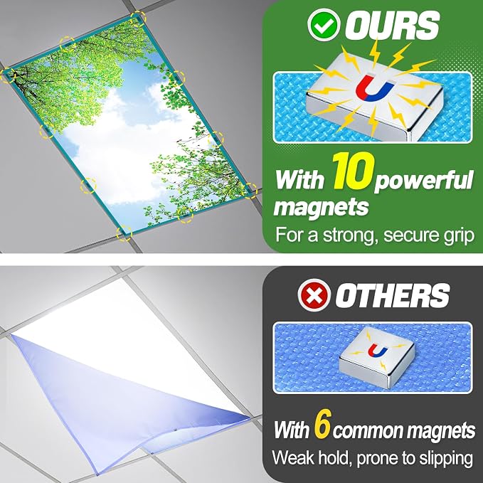 Fluorescent Light Covers with 10 Strong Magnets - Image 2