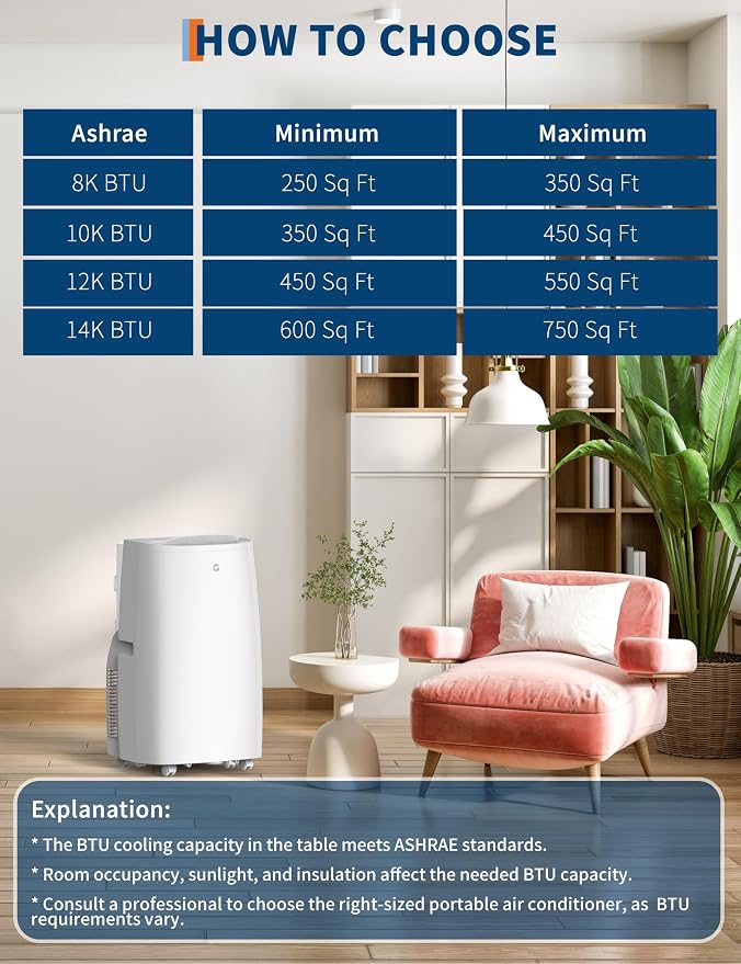 14, 000 BTU Portable Air Conditioner, 3 in-1 Portable AC Unit - Image 7