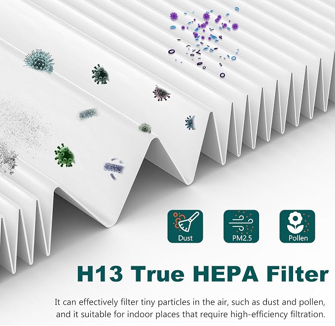 2 Pack KQ-36 Filter Replacement Compatible - Image 5