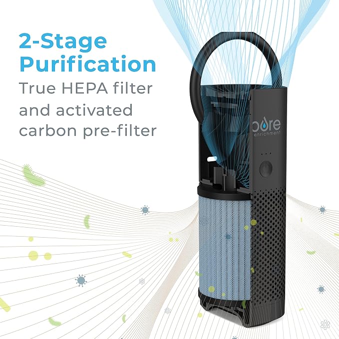 Pure Enrichment PureZone Mini Portable Air Purifier - Image 5