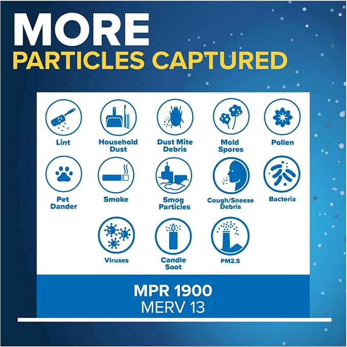 Filtrete 16x20x1 AC Furnace Air Filter, MERV 13, MPR 1900, Premium Allergen - Image 4