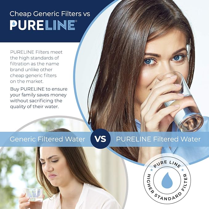 Pureline FQSLF Under Sink Water Filter Replacement. Compatible - Image 3
