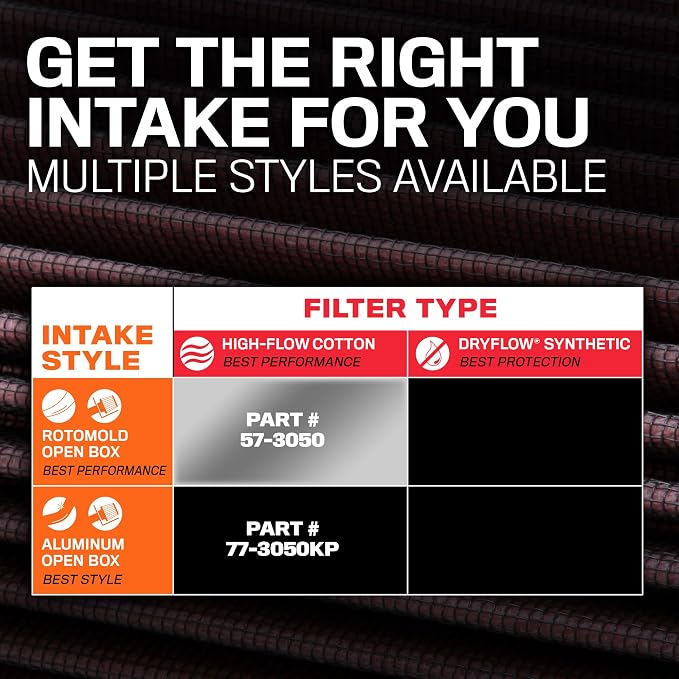 K&N Cold Air Intake System: High-Flow Air Filter, Increase Performance & - Image 11