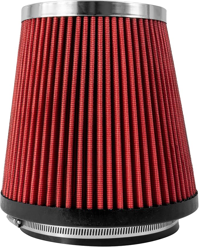 6-Inch CleanFlow HEPA Filter by HTGSupply