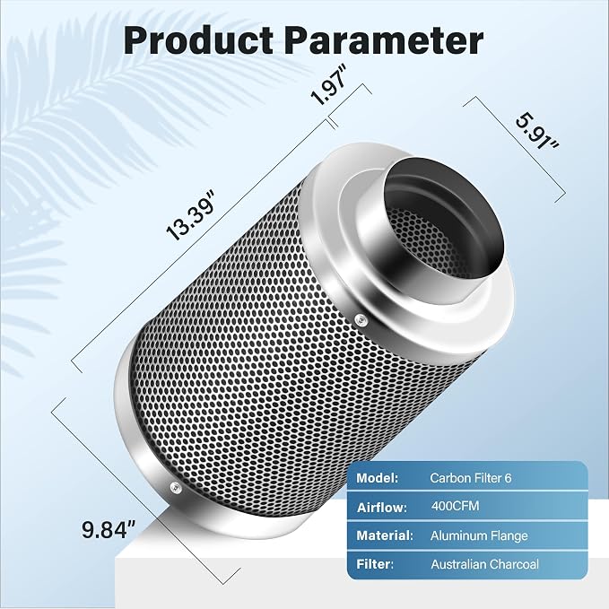 iPower 6 Inch Carbon Filter Odor Control - Image 2