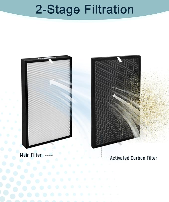 AD5000 Replacement Filter Compatible - Image 5