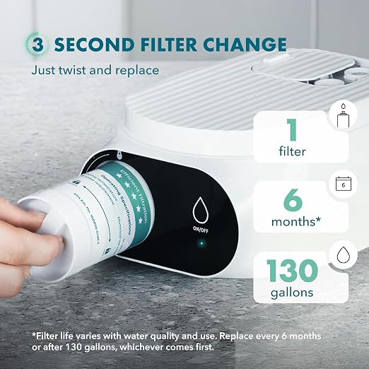 Compact 50oz Countertop Electric Water Filter Pitcher – Removes 99% of Lead - Image 6