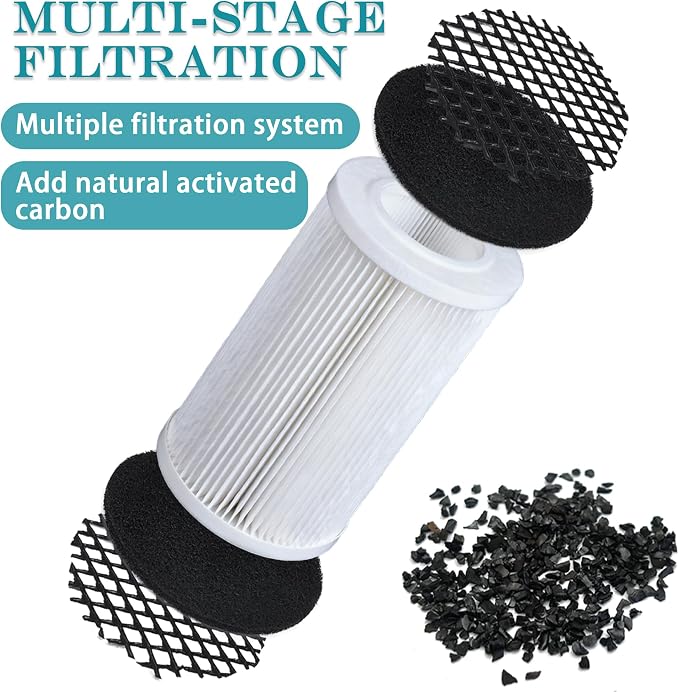 NewKe 6 Pcs Replacement Filter Cartridges - Image 3