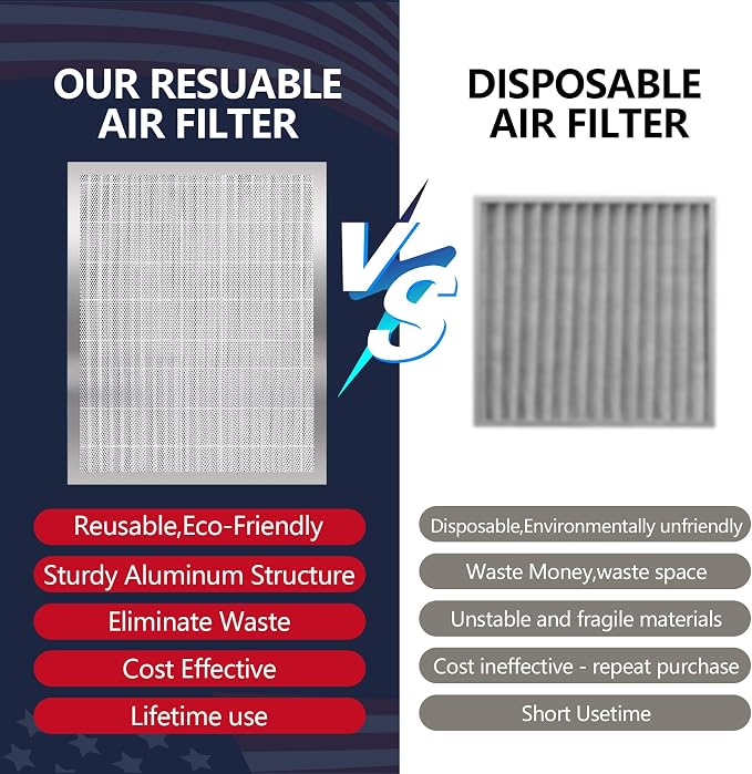 14x18x1 Lifetime Electrostatic Air Filter, MERV 8 Washable Aluminum AC/HVAC - Image 4