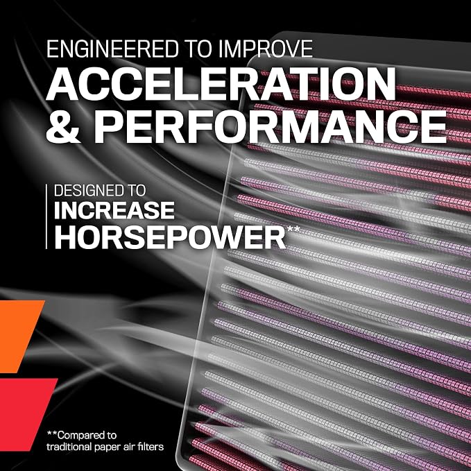 K&N High-Flow Original Lifetime Engine Air Filter: Increase Power: Premium - Image 5