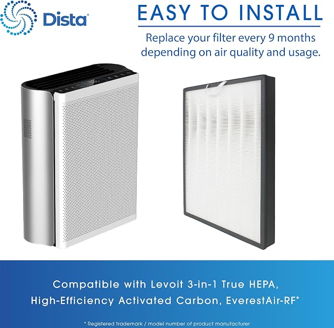 Dista Filter - True Hepa H13 Filter Compatible - Image 3