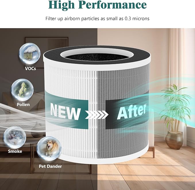 2 Packs Demi Replacement Filter Compatible - Image 4