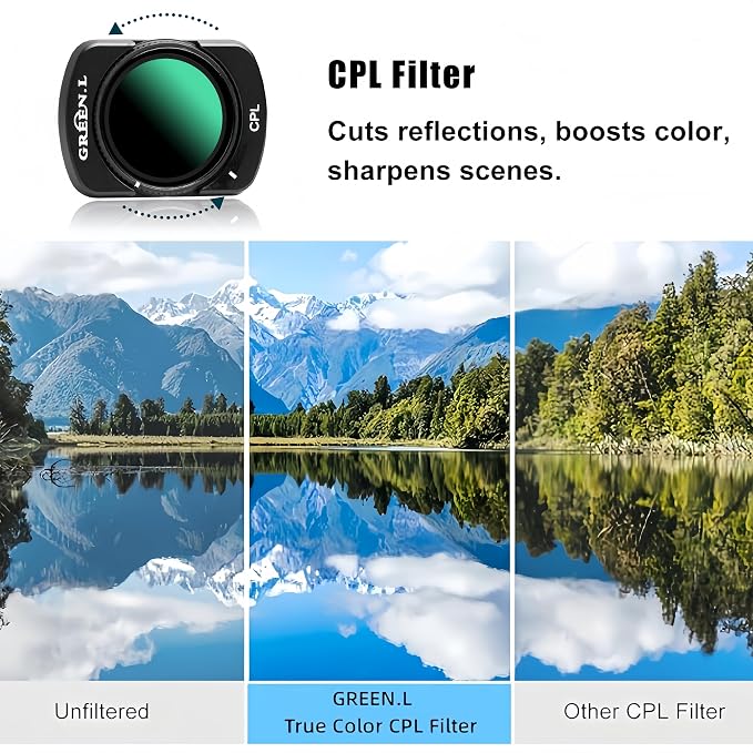 GREEN.L 3 Pack Magnetic Filter Kit - Image 3