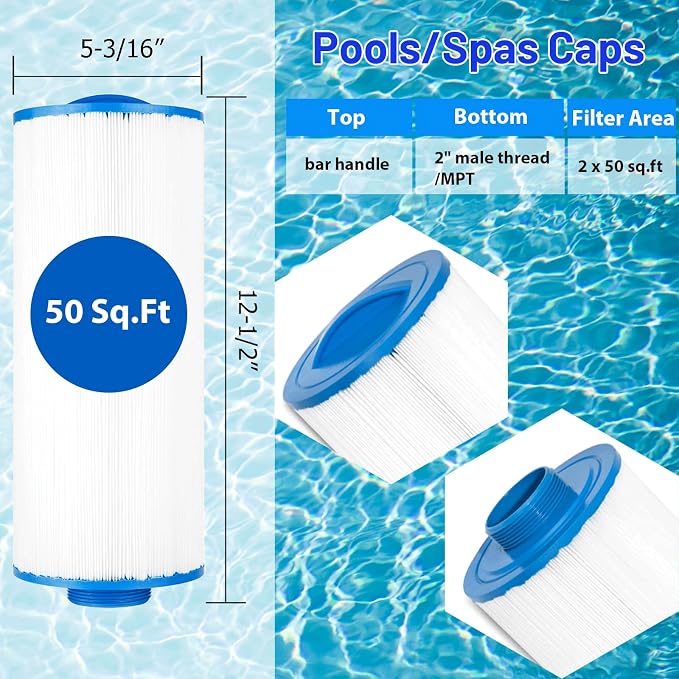 HANXER® PPM50SC-F2M Spa Filter Cartridge Replaces - Image 2