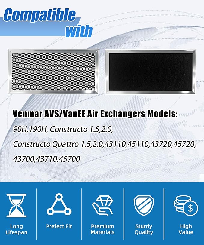 2pcs SV02300 Air Exchanger Filter Compatible - Image 2