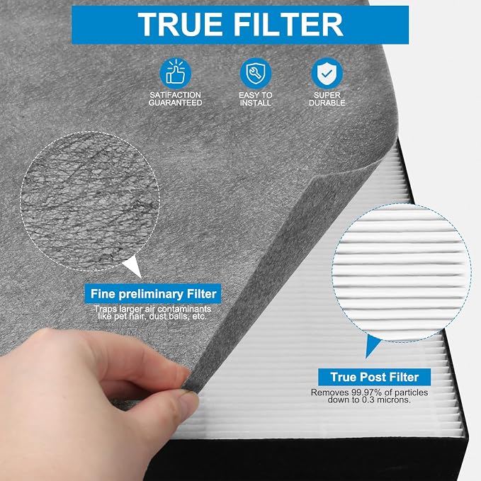 Air220 Air320 Filter Replacement Compatible - Image 4