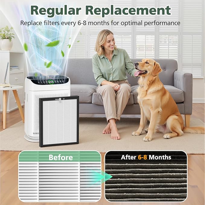 ZX001 Replacement Filters Compatible - Image 6