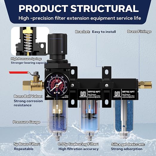 NEWPO 1/4" NPT Three Stage Air Drying System, air Pressure Regulator - Image 4