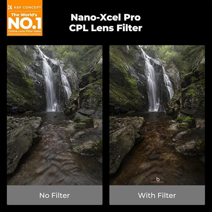 K&F CONCEPT 95mm Circular Polarizers Filter Super Slim - Image 2