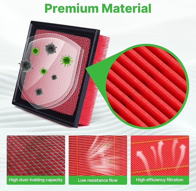 2PCS Engine Air Filter CA10755 for 2011-20 Toyota Sienna; 14-19 Highlander; - Image 3