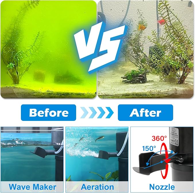 Aquarium U-V Filter 290GPH w/ Scientific Timer - Image 6