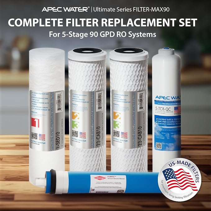 APEC FILTER-MAX90 US Made 90 GPD Complete Replacement Filter Set - Image 2