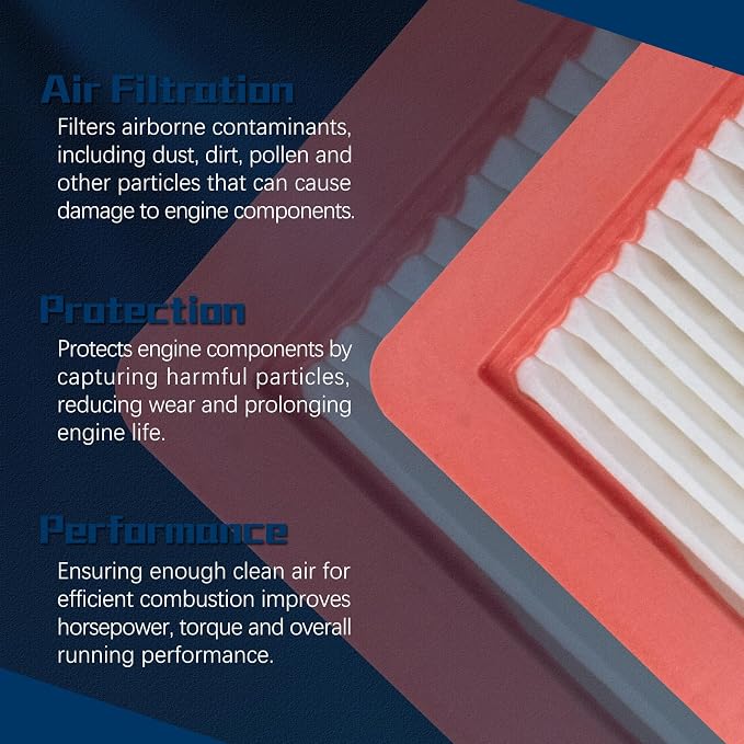 CA12260 Engine Air Filter for 2018-2024 Chevy Equinox, 2018-2024 GMC Terrain - Image 5