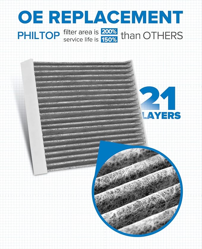 PHILTOP HEPA Cabin Air Filter w/Activated Carbon, Compatible - Image 5