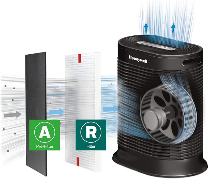 Honeywell HEPA Air Purifier Filter Kit – Includes 1 HEPA R Replacement Filter - Image 7