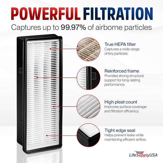 Filter H HEPA Filter Replacement Compatible - Image 2
