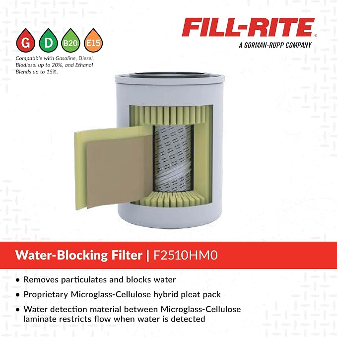 Fill-Rite F2510HM0 10-Micron Water Detecting Fuel Filter – 25 GPM Diesel - Image 3
