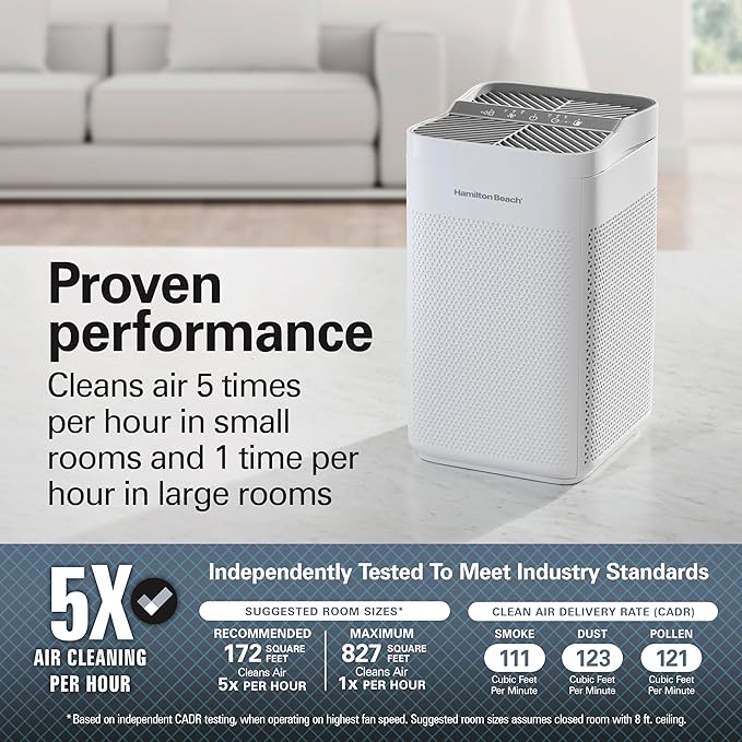 Hamilton Beach Air Purifier For Home - Image 5